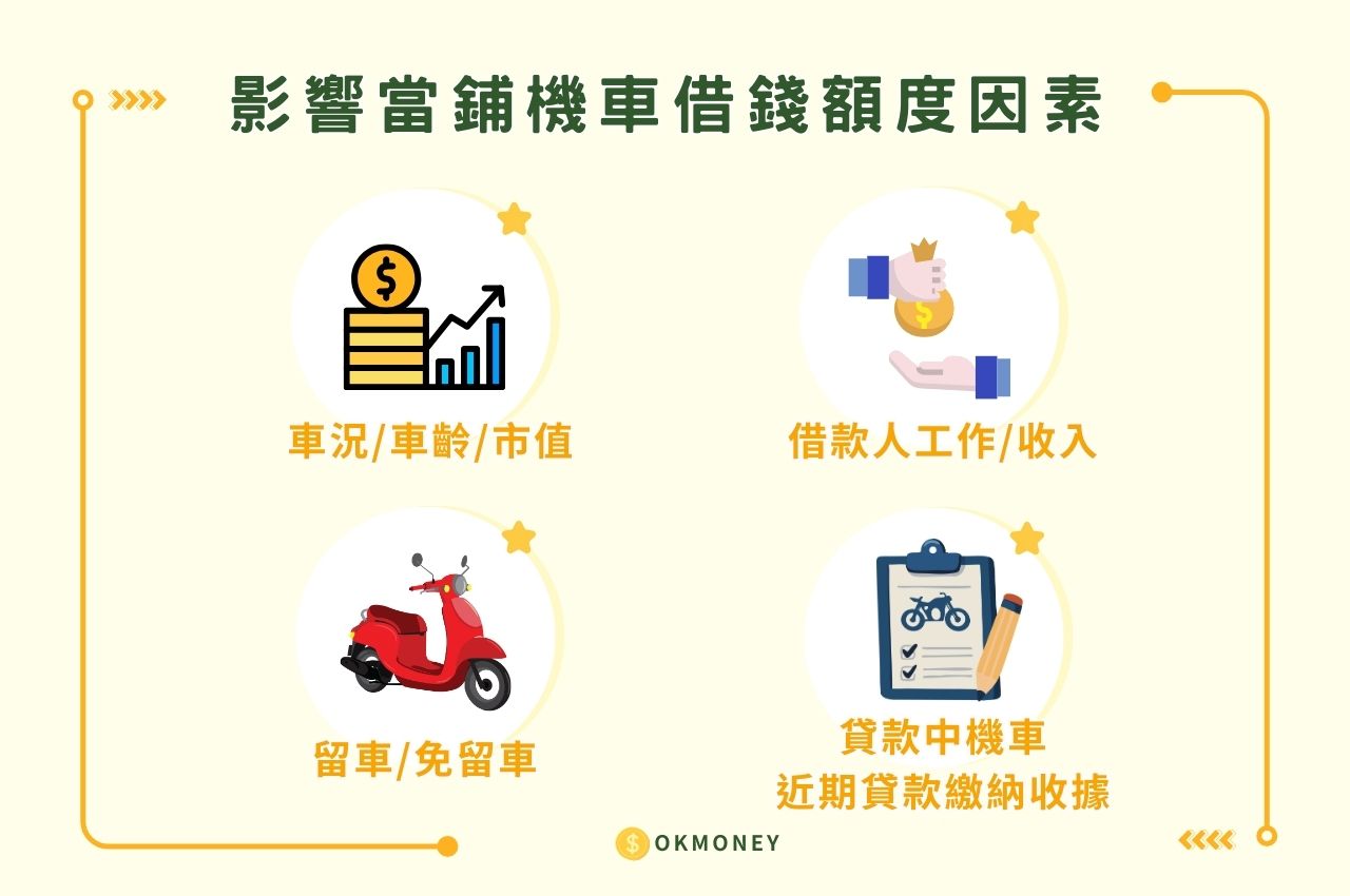 影響當鋪機車借錢額度因素
