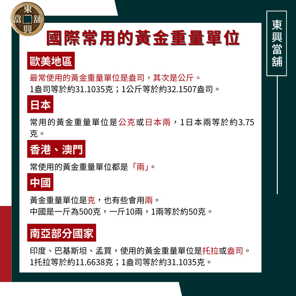 國際常用的黃金重量計算單位