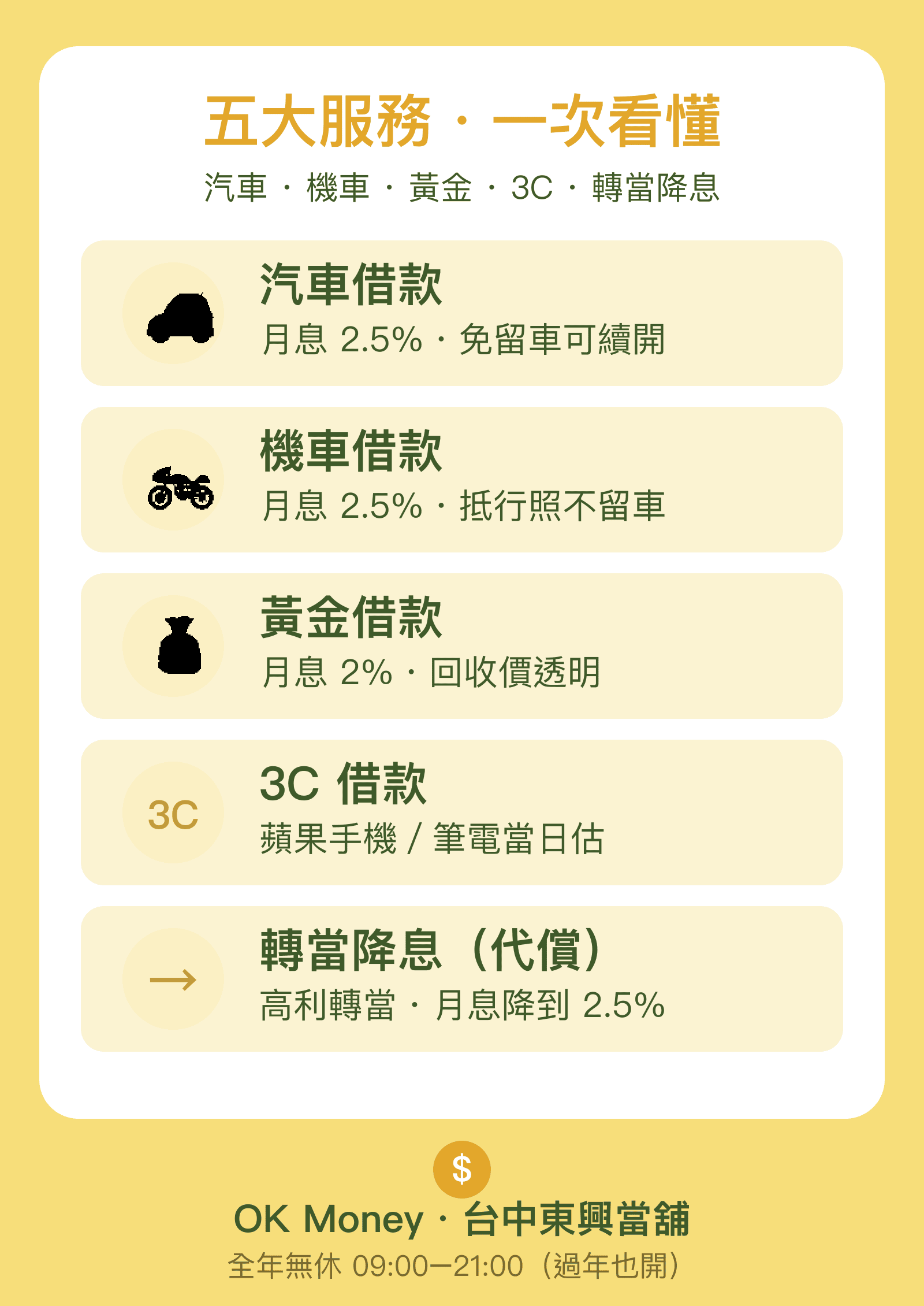 東興五大借款服務對照:汽車、機車、黃金、3C、轉當降息